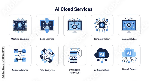 AI Cloud Services: Machine Learning, Deep Learning, Data Analytics