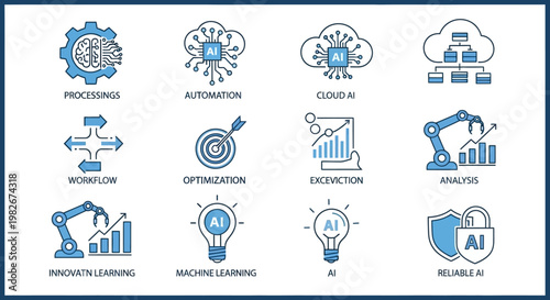 AI Technology Icons: Automation, Cloud, Machine Learning, Analysis & Workflow