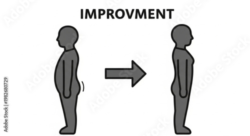 Weight Loss Improvement Before and After.