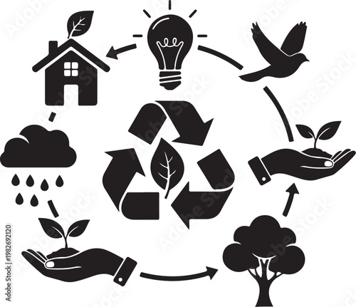 Eco Friendly Living and Sustainable Environment Concept