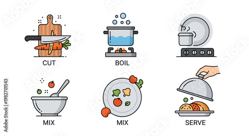 Cooking Process Icons: Cut, Boil, Mix, Serve Food Preparation Steps