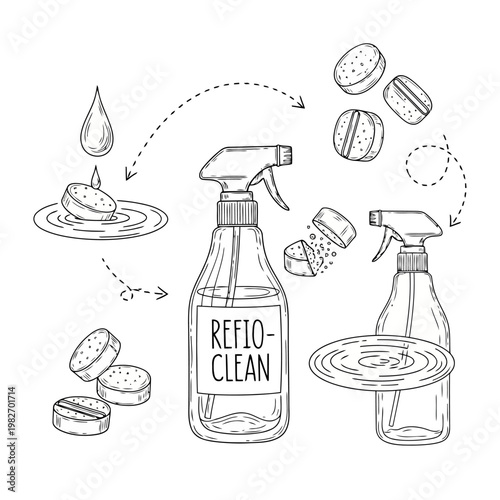 Refillable cleaning spray bottle system with water drops and dissolvable tablets for sustainable household maintenance reducing plastic waste and chemical pollution.