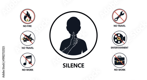 Silence and Prohibition Icons: No Fire, Travel, Music, Work, Entertainment