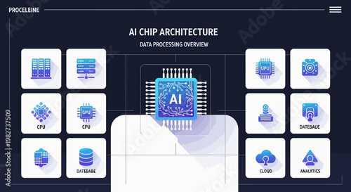 A futuristic AI chip architecture diagram displays data processing innovations with various tech icons.
