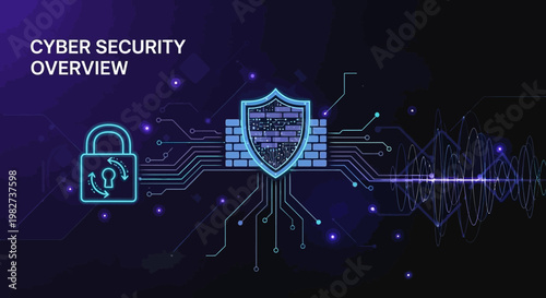 A cyber security overview shows a shield and lock on circuits