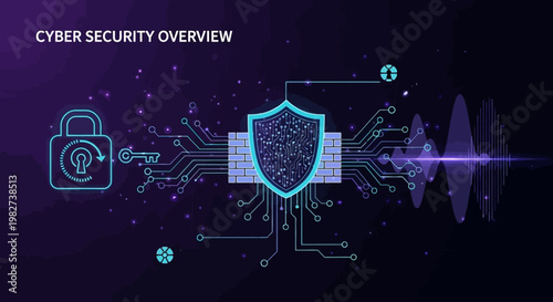 A cyber security overview shows a shield protecting a circuit board with a lock and lines.