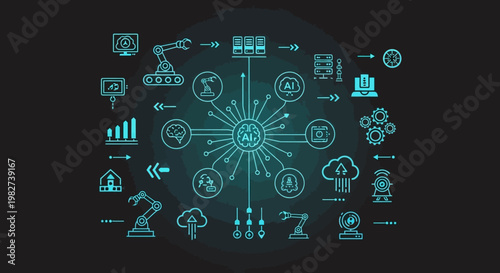 The infographic displays various technology and science symbols on a dark background.