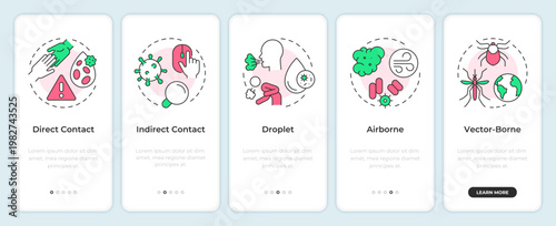 Pathogen transmission methods onboarding mobile app screen. Walkthrough 5 steps editable graphic instructions with linear concepts. UI, UX, GUI. Montserrat SemiBold, Regular fonts used