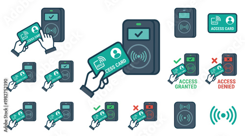 Access Control System Icons: Card Reader, Security Card, Access Granted & Denied