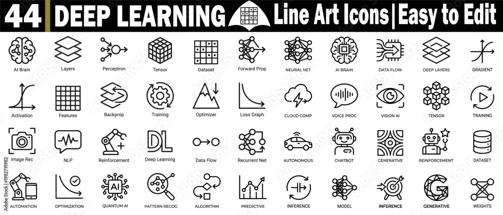 Foto Deep learning line art icons