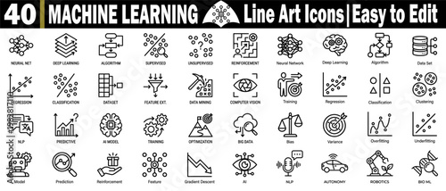 Machine learning line art icons set. Containing neural network, deep learning, algorithm, supervised, unsupervised, reinforcement, regression, and classification vector illustration.