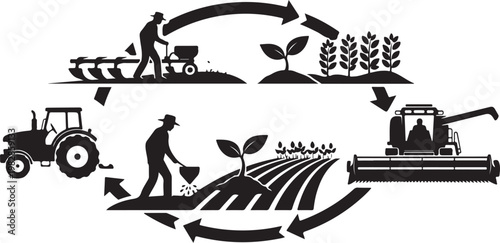 Agricultural Cycle Farming Process Illustration Black Icons