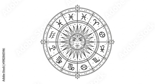 Astrology Zodiac Wheel Symbols Horoscope Celestial.
