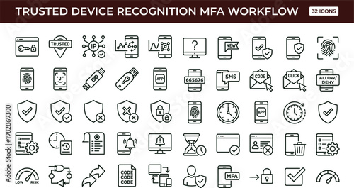 Trusted device recognition MFA workflow outline icon set adaptive authentication secure login device verification vector symbols