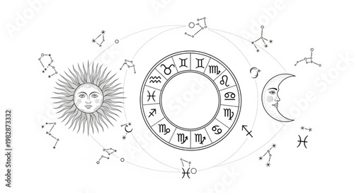 Astrology Zodiac Wheel with Sun Moon and Constellations.