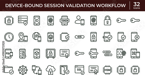 Device bound session validation workflow outline icon set multi factor authentication secure login token verification security pipeline vector symbols