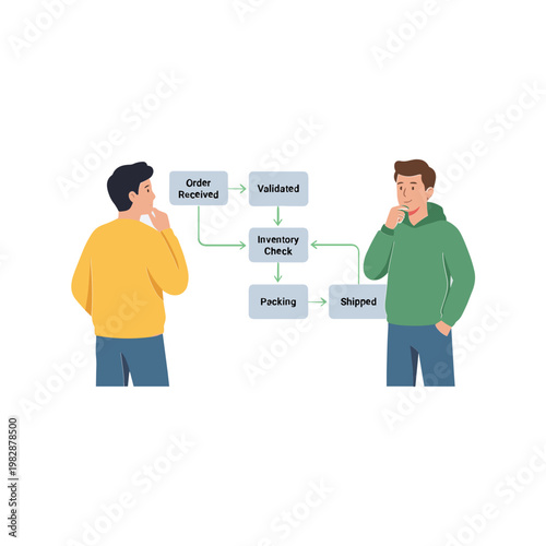 Two men discuss a validation process flowchart in an office.