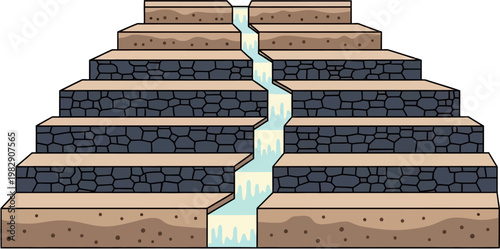 Cartoon illustration of a stepped structure with a waterfall flowing down the center.