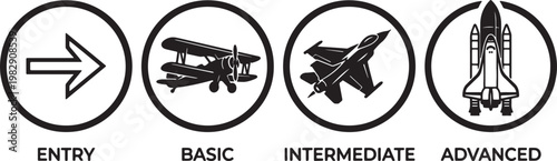 Circular showing four stages of aviation progress from entry to advanced levels also transparent background