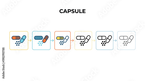 Capsule medication guide visual representation of different pill forms and dosage instructions