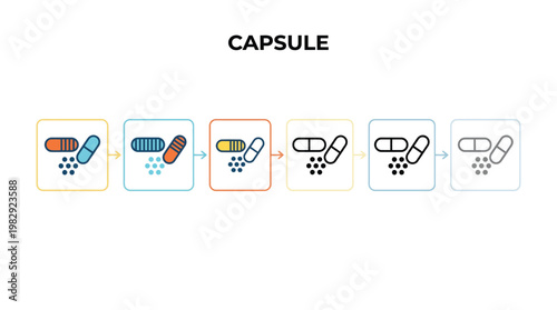 Capsule medication guide visual representation of different pill forms and dosage instructions