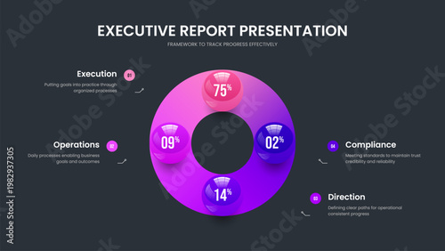 Clean Campaign Frame Template Vector Illustration. Consulting Solution Four Element Diagram Slideshow Layout. Service Analysis 4 Option Chart Presentation Design.