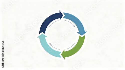 esg circularity reporting cycle diagram showing data collection audit and materiality assessment