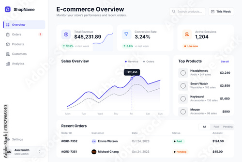 Modern CRM dashboard interface showing analytics, customer leads, pipeline tracking, and performance metrics. Ideal for business apps, SaaS platforms, data visualization, and management systems.