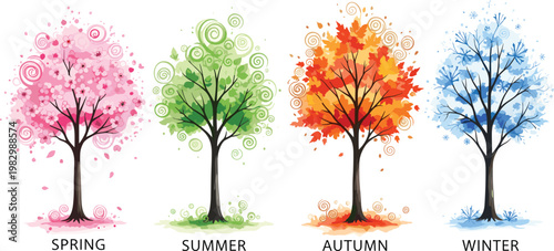 Konstfotografi Four season tree icon collection with spring summer autumn winter nature artwork