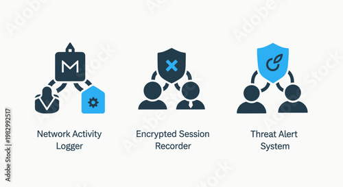 Network activity logger encrypted session recorder and threat alert system icons with security protection activity monitoring encryption technology information internet software analysis