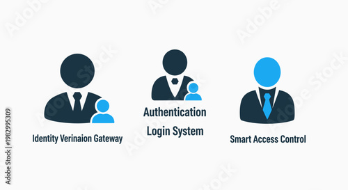 Identity verification and security access control icons with identity verification security authentication protection password management software authority permission encryption authorized