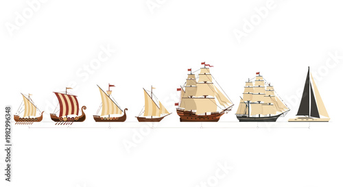 Evolution of sailing ships timeline from ancient galleys to modern yachts