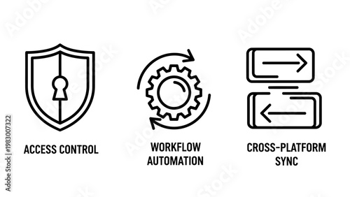 Set of three system administration and network icons with security workflow automation synchronization platform administration settings management integration software technology protection