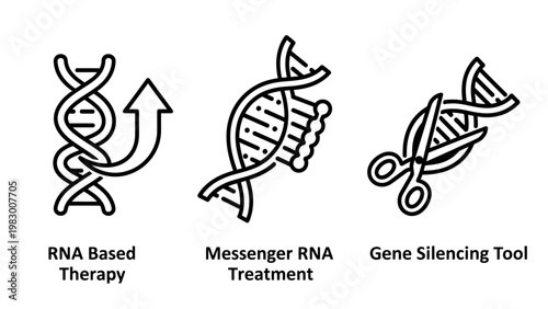 Rna based therapy messenger rna treatment and gene silencing tool icons set with messenger genetics biotechnology treatment research molecular medicine innovation scissoring silencing