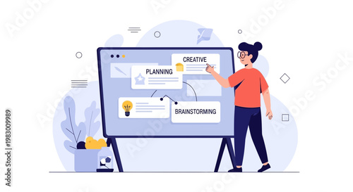 Business woman planning creative ideas on a whiteboard, brainstorming session