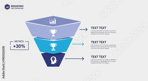 A funnel chart displays metrics with a +30% increase, showing conversion rates, illustrated in a graphic style.