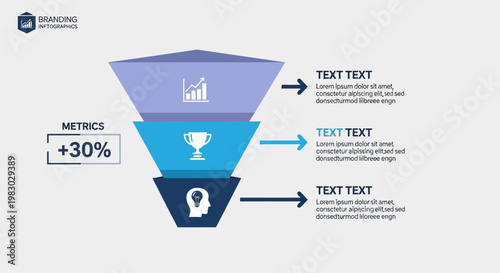 A graphic illustration shows a funnel chart with metrics and text on a white background.