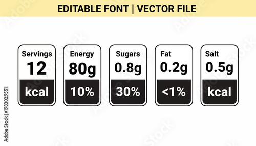 Nutrition labels display servings, energy, sugars, fat, and salt content information