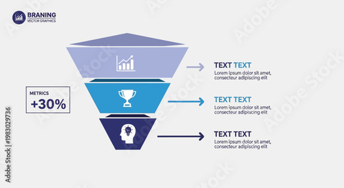 A funnel chart diagram illustrates a 30% increase in metrics with text and icons on a graphic design template image.
