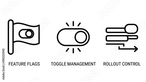 Feature flags toggle management and rollout control icons management software development programming deployment configuration settings interface automation workflow technology dashboard