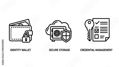 Security and finance icons: wallet with money secure cloud storage key and document identity verification data security access control key management data protection personal data financial dat