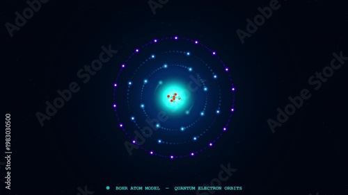 Wallpaper Mural High quality 4K 3D animation of Bohr Atom seamless loop background for science and education presentations. Torontodigital.ca