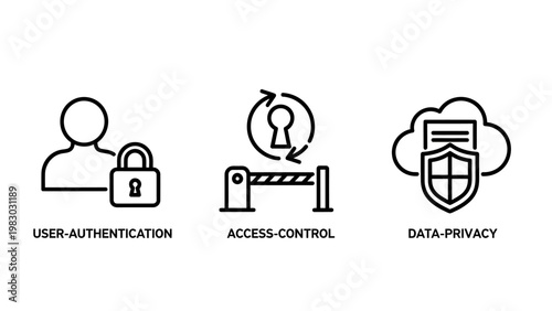 User authentication access control and data privacy line icons set with line art secure data information security digital protection user verification entry control restricted access security