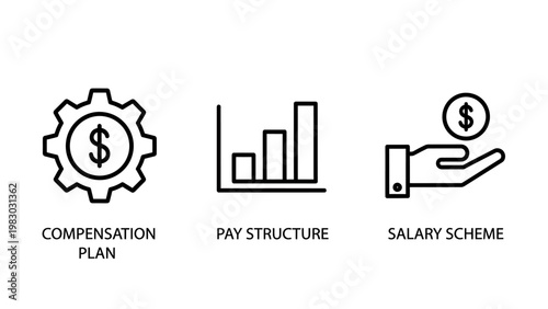 Compensation plan pay structure salary scheme icons for human resources and employee benefits with career growth financial plan compensation structure employee benefits economics earnings