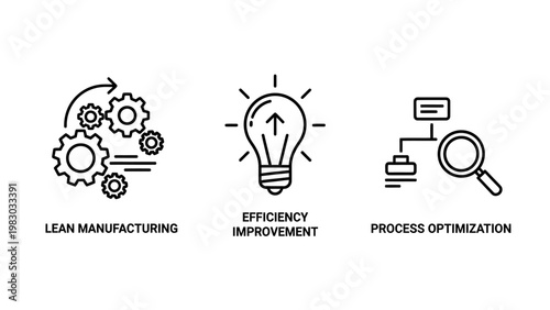 Business process optimization icons representing lean manufacturing efficiency improvement and workflow streamlining with manufacturing efficiency improvement optimization workflow business