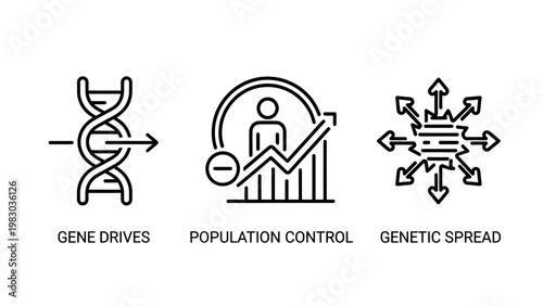 Gene drivings and genetic population control science icons with genetics population mutation research biotechnology evolution scientific analysis healthcare medicine modification laboratory