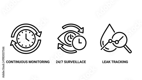 Set of vector outline icons representing continuous monitoring surveillance leak tracking for data security and industrial safety concepts continuous monitoring surveillance tracking