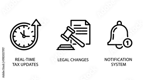 Set of legal compliance and notification system icons representing real-time tax updates legal changes and alerts with notification document compliance regulation financial business government