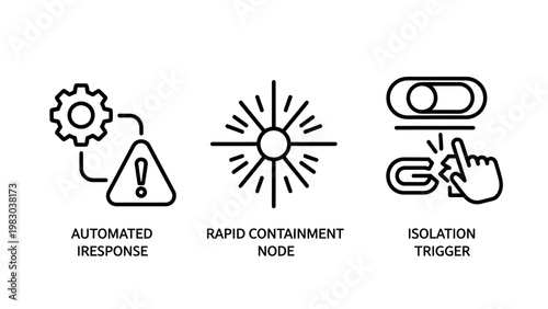 Set of digital technology and industrial process control system icons with text labels automation response containment isolation technology industrial security software management technical