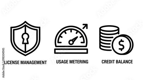 Saa s management and billing icons representing software license management usage metering and account credit balance with management metering security protection speedometer dashboard software